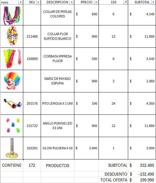 Pack cotillon 150 personas premium
