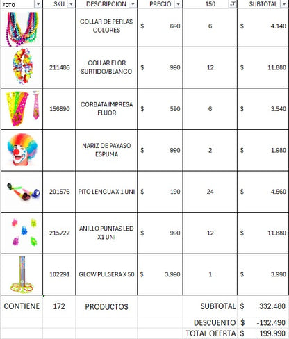 Pack cotillon 150 personas premium