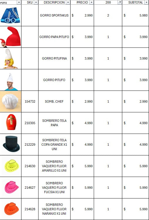 Pack cotillon 200 personas premium