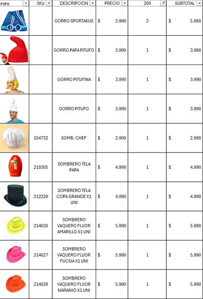 Pack cotillon 200 personas premium