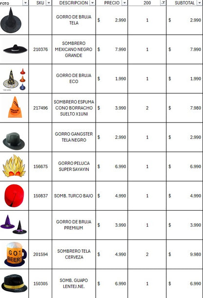 Pack cotillon 200 personas premium