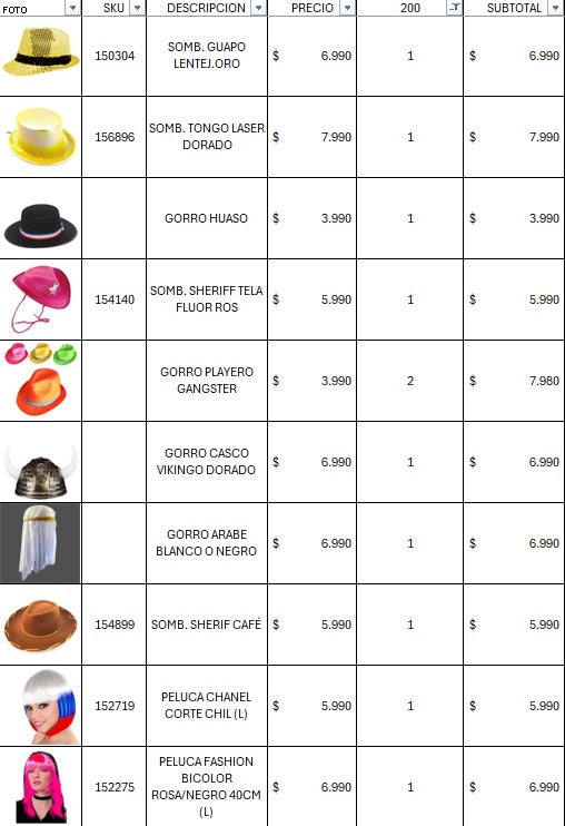 Pack cotillon 200 personas premium