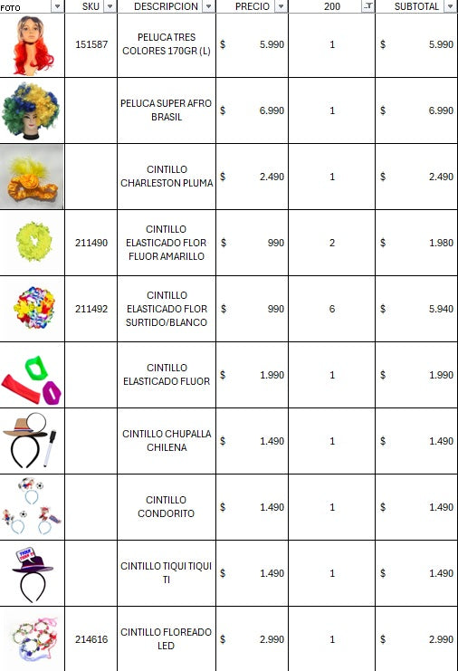 Pack cotillon 200 personas premium