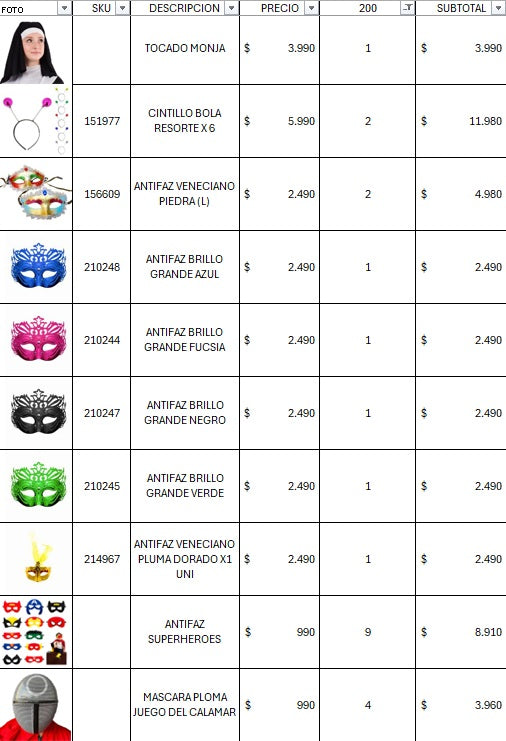 Pack cotillon 200 personas premium