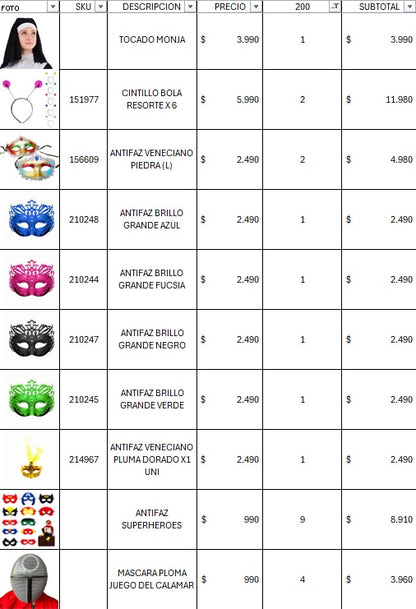 Pack cotillon 200 personas premium