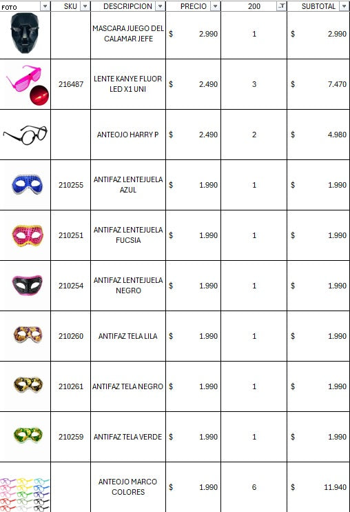 Pack cotillon 200 personas premium