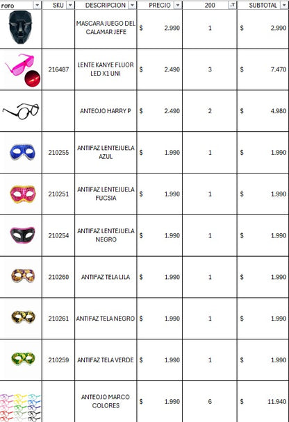 Pack cotillon 200 personas premium