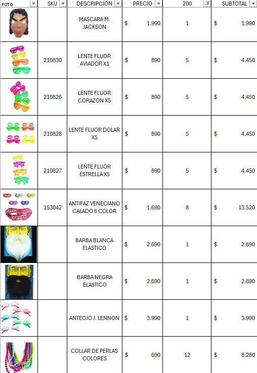 Pack cotillon 200 personas premium