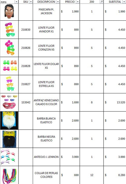 Pack cotillon 200 personas premium