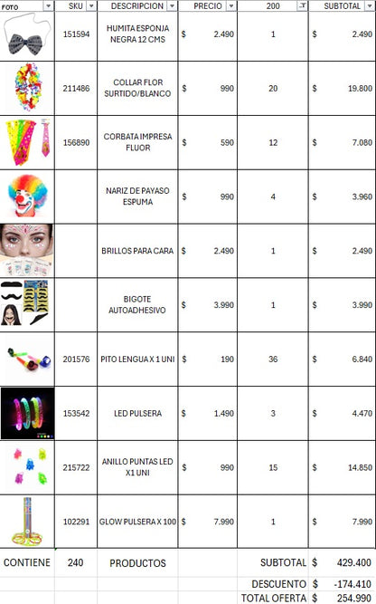 Pack cotillon 200 personas premium