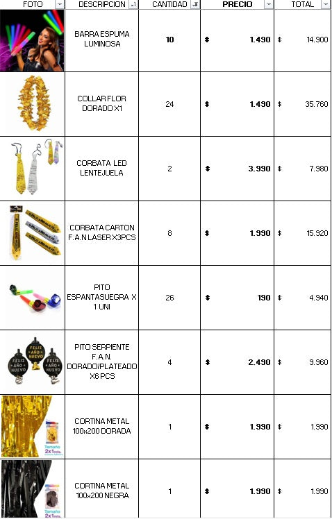 PACK DON COTILLON PRO AÑO NUEVO 50 PERSONAS