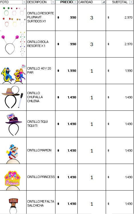 Pack cotillon 100 personas económico