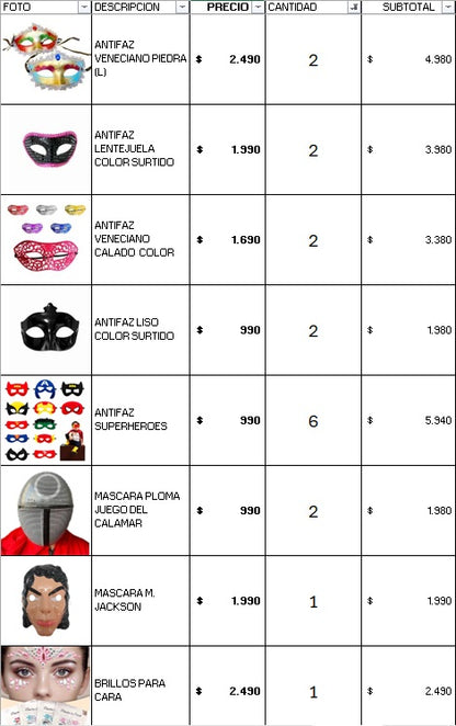 Pack cotillon 100 personas económico