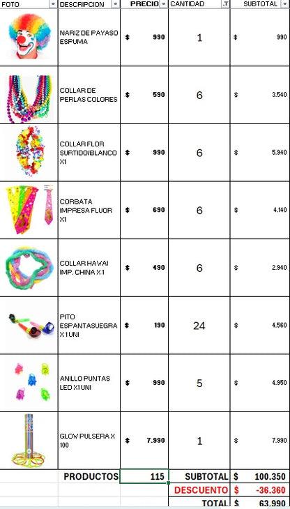 Pack cotillon 100 personas económico