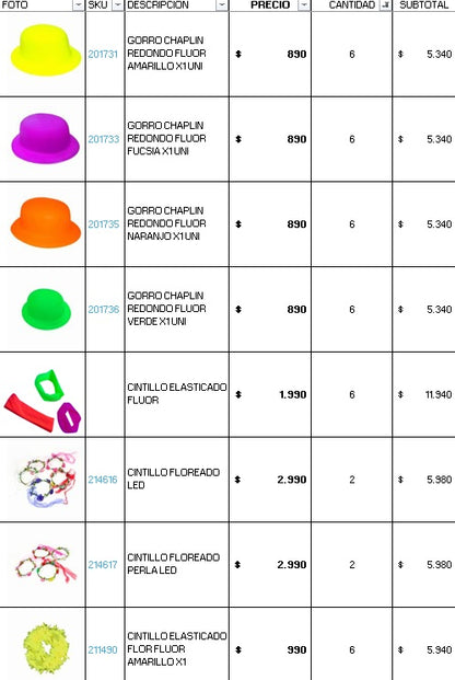 Pack 100 invitados flúor luminoso
