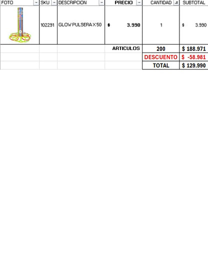 Pack 100 invitados flúor luminoso