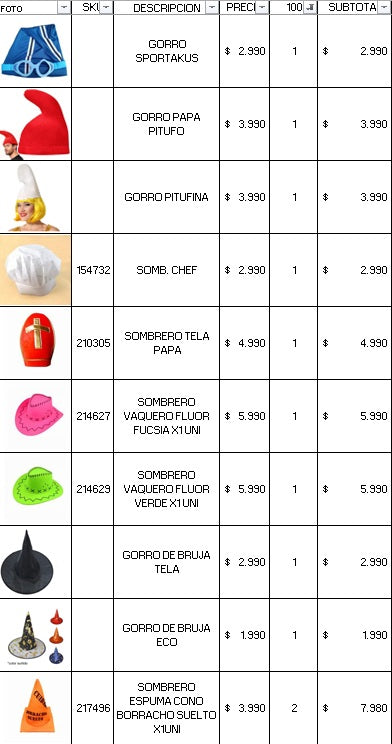 Pack cotillon 100 personas premium