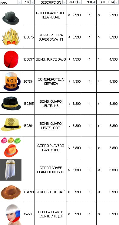 Pack cotillon 100 personas premium