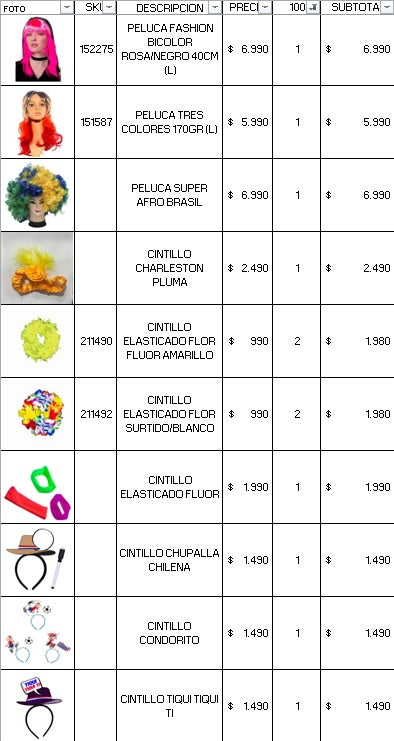 Pack cotillon 100 personas premium