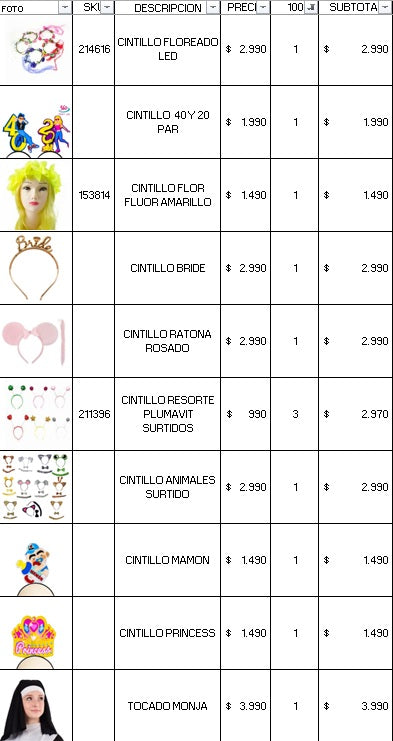 Pack cotillon 100 personas premium