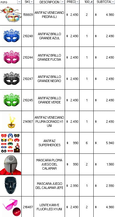 Pack cotillon 100 personas premium