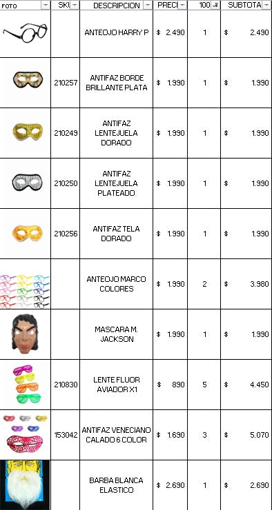 Pack cotillon 100 personas premium