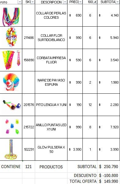 Pack cotillon 100 personas premium