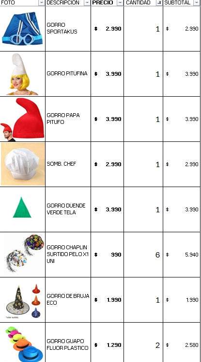 Pack cotillon 100 personas estándar