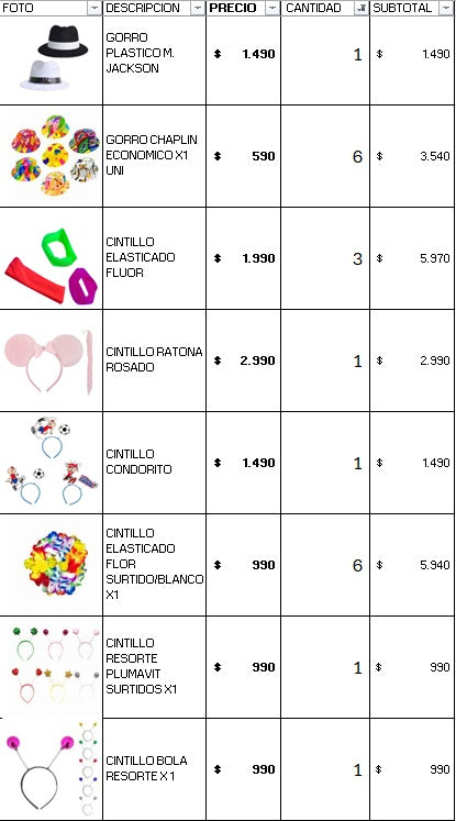 Pack cotillon 100 personas estándar