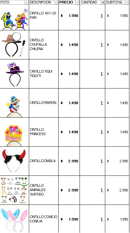 Pack cotillon 100 personas estándar