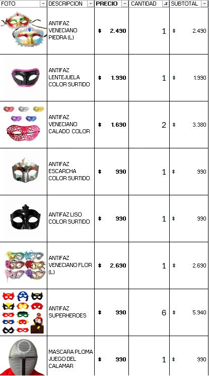 Pack cotillon 100 personas estándar