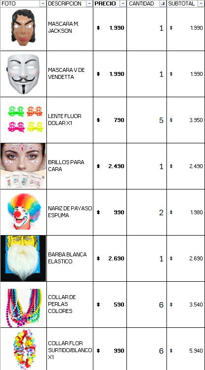 Pack cotillon 100 personas estándar