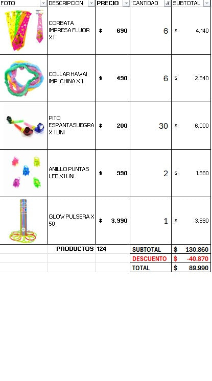 Pack cotillon 100 personas estándar