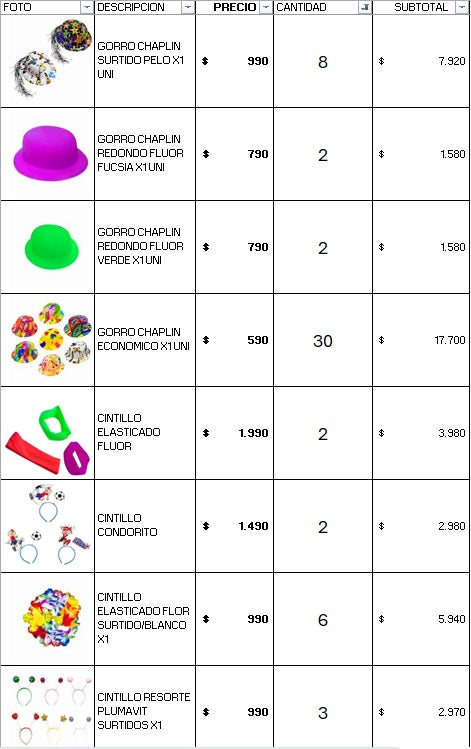Pack cotillon 120 personas económico