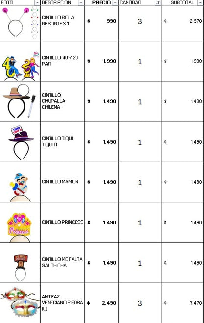 Pack cotillon 120 personas económico