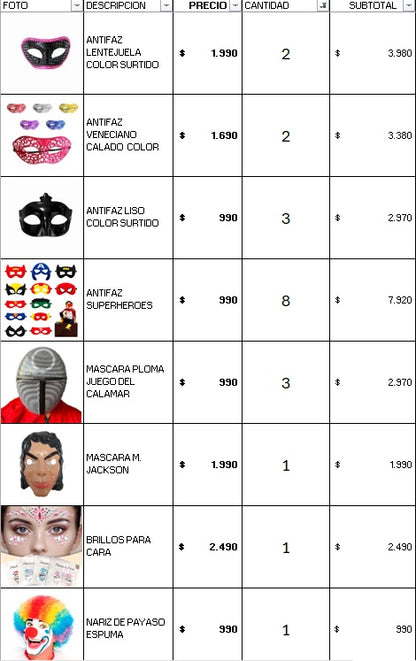 Pack cotillon 120 personas económico