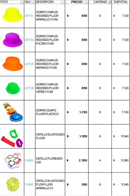 Pack 120 invitados flúor luminoso