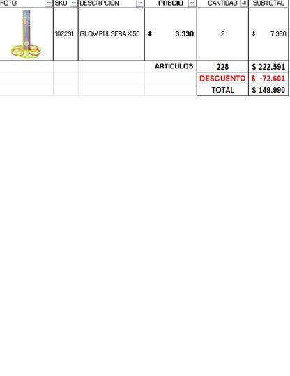 Pack 120 invitados flúor luminoso