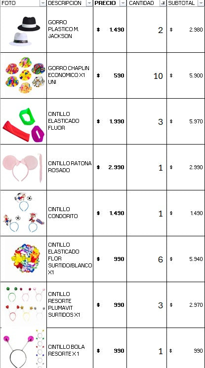 Pack cotillon standar 120 personas