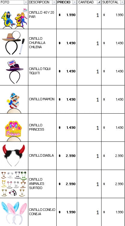 Pack cotillon standar 120 personas