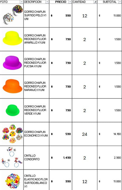 Pack cotillon 150 personas economico