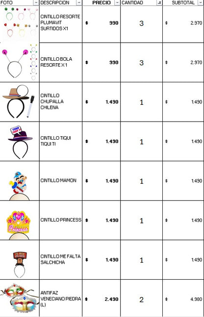 Pack cotillon 150 personas economico