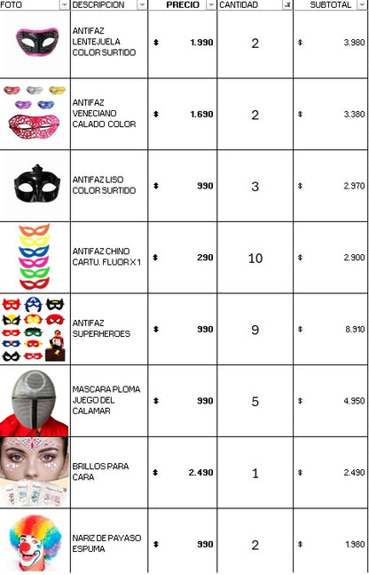 Pack cotillon 150 personas economico