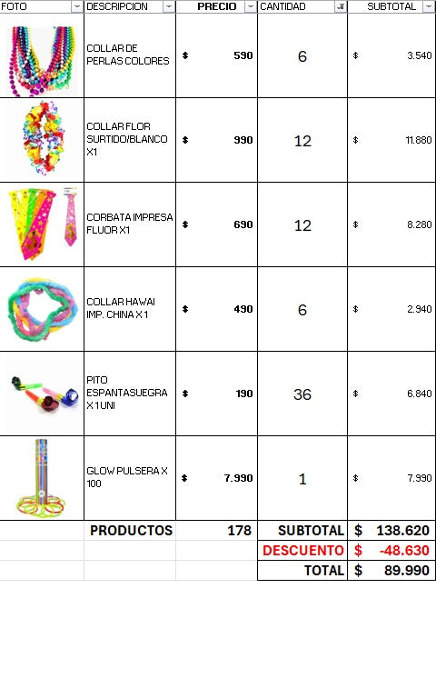 Pack cotillon 150 personas economico