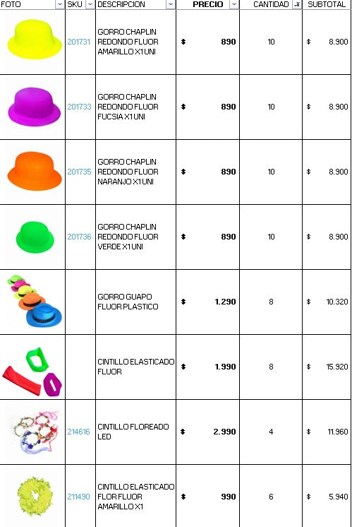 Pack 150 invitados flúor luminoso