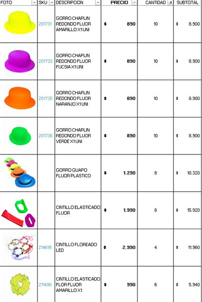 Pack 150 invitados flúor luminoso