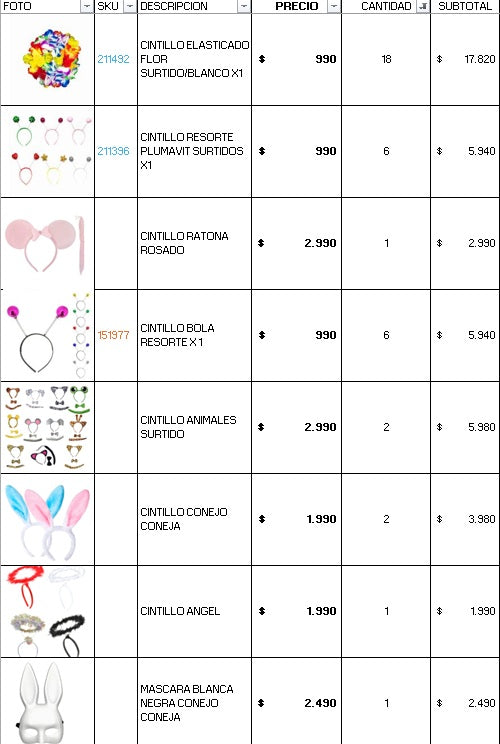 Pack 150 invitados flúor luminoso