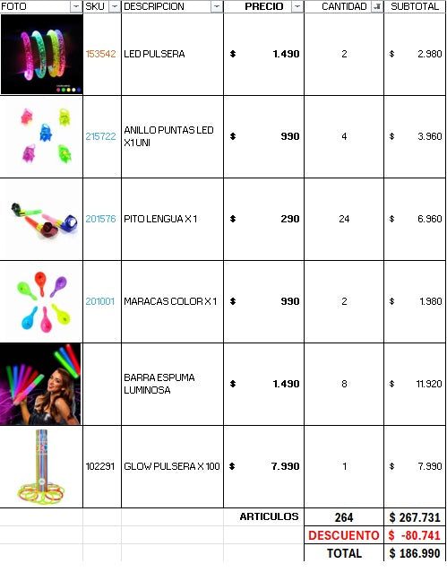 Pack 150 invitados flúor luminoso