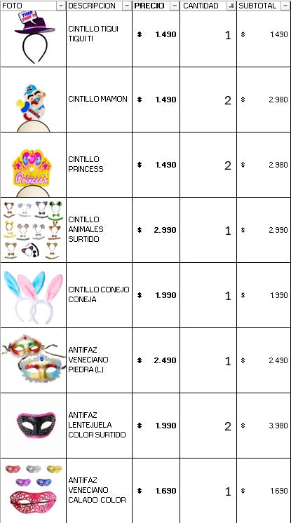 Pack cotillon 150 personas standar