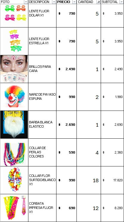 Pack cotillon 150 personas standar